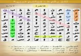 لعبة كلمة السر بالعربي للكمبيوتر